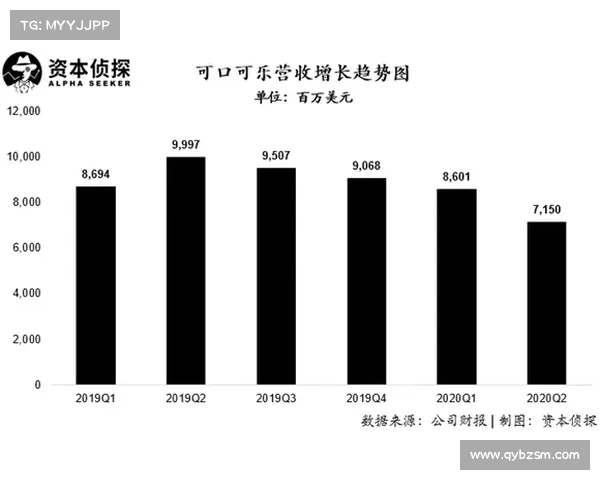 突尼斯俱乐部公布财报:世俱杯之行收入突破千万美元创历史新高 突尼斯俱乐部公布财报:世俱杯之行收入突破千万美元创历史新高